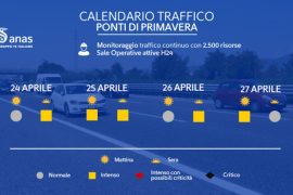 ponte di primavera anas