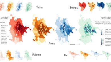 percentuale di riduzione esposizione ondate di calore